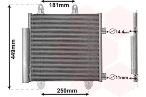 Airco Radiateur-