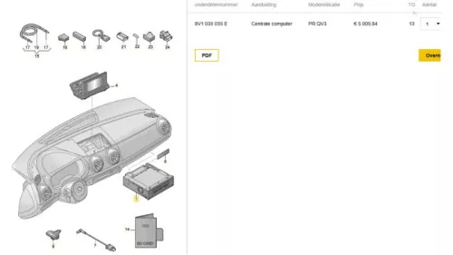 Regelunit Multi Media-8274391 Regelunit Multi Media-8274391
