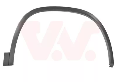 Verbreding, spatbord