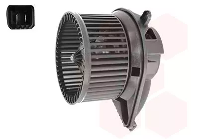 Interieurventilatie