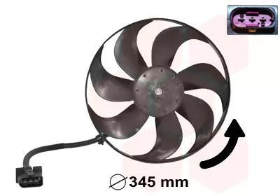 Koelventilatorwiel