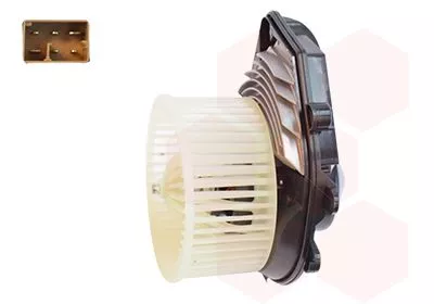 Interieurventilatie
