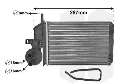 Kachelradiateur, interieurverwarming