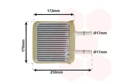 Kachelradiateur, interieurverwarming