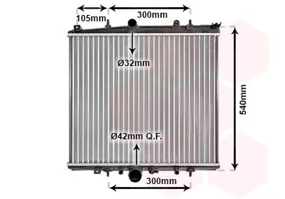 Radiateur