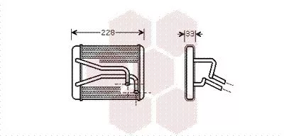 Kachelradiateur, interieurverwarming