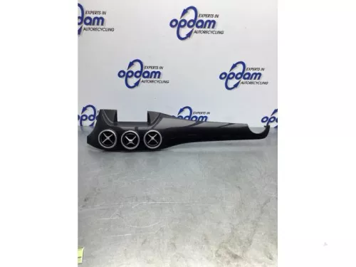 Dashboard sierlijst-7852033